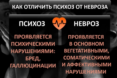 Лечение психоза в Костроме